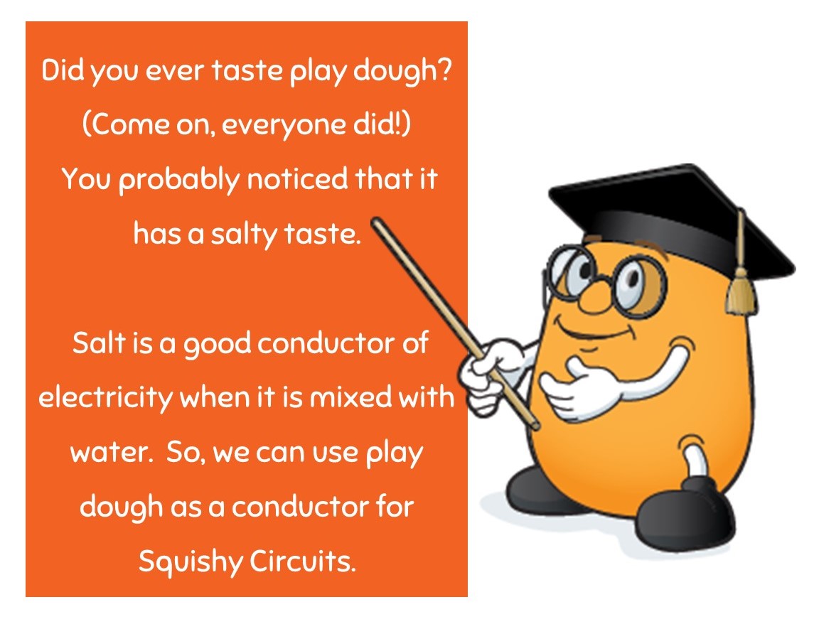 Cartoon dough mascot explaining that salt mixed with water makes play dough a good conductor of electricity