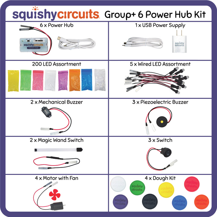 Group+ Kit with 6 Power Hubs