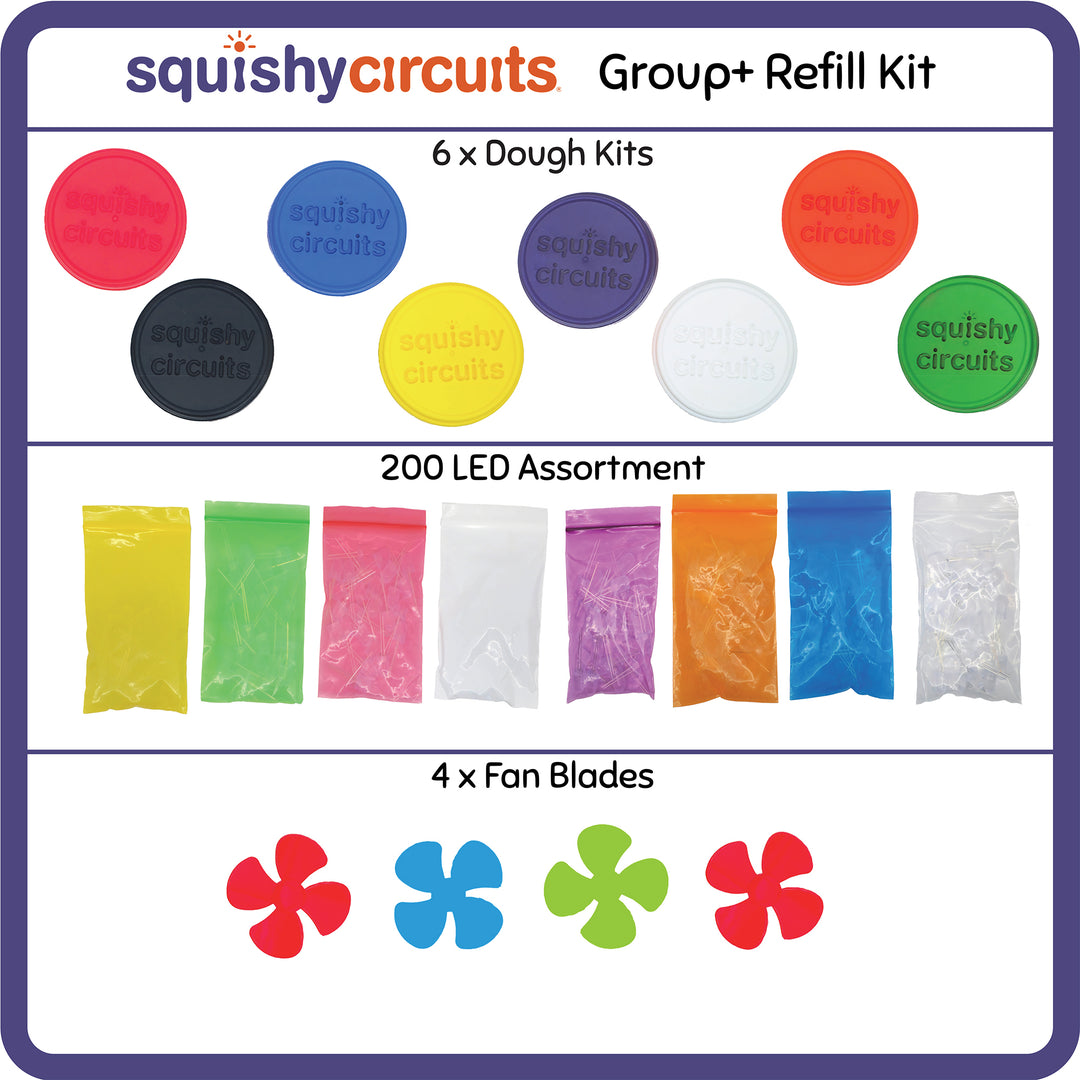 Group+ Refill Kit