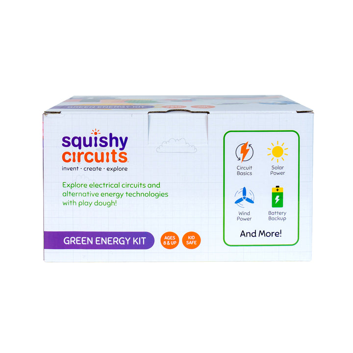 Green Engineering Kit