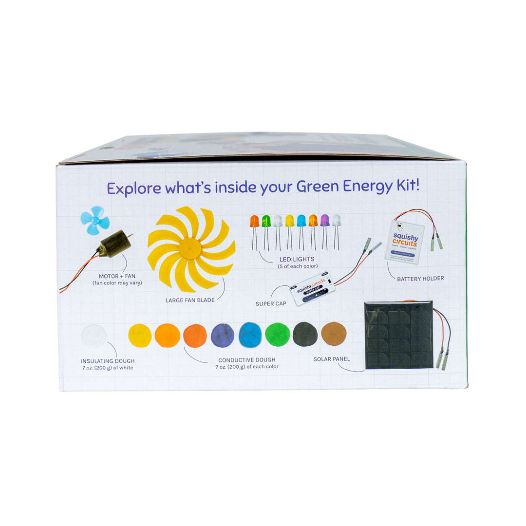 Green Engineering Kit